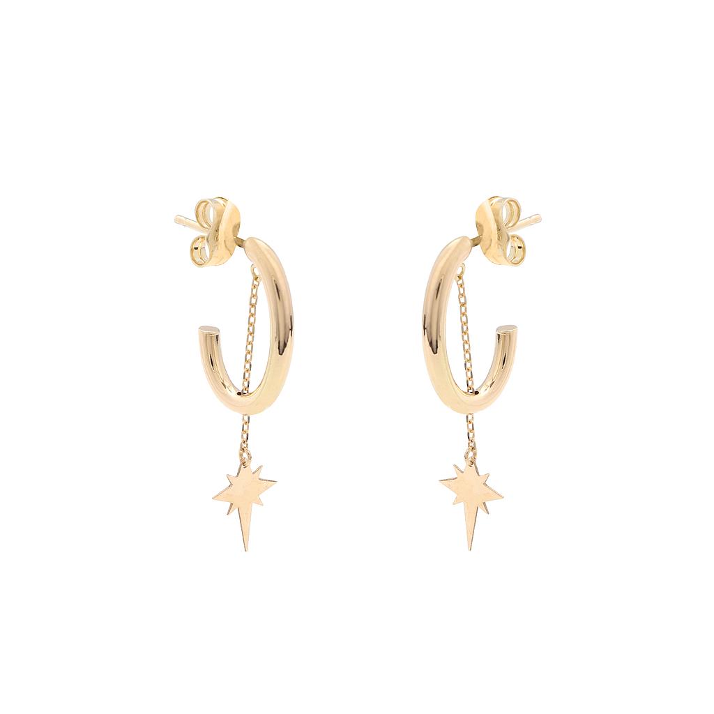 PENDIENTES