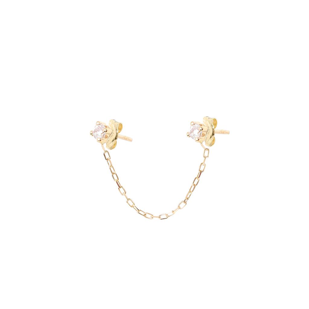 PENDIENTES