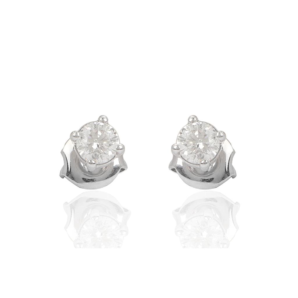 PENDIENTES HSI