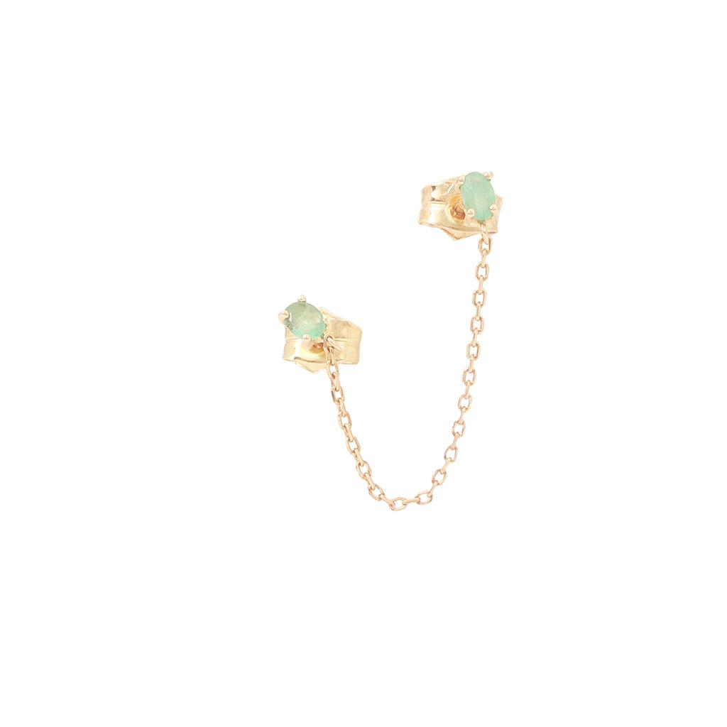 PENDIENTES