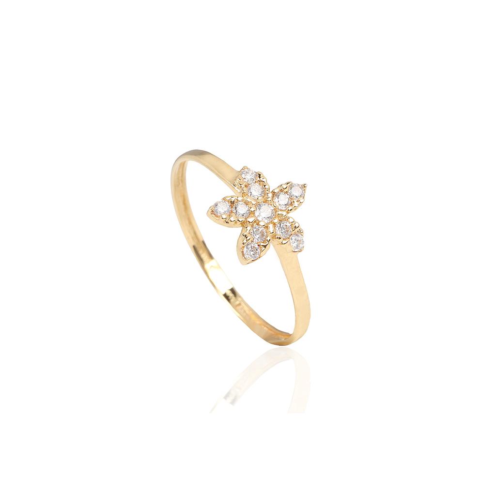 SORTIJA
